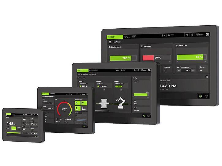 Produktportfolio C6 X1 Web HMI auf Tablets in 4 verschiedenen Größen