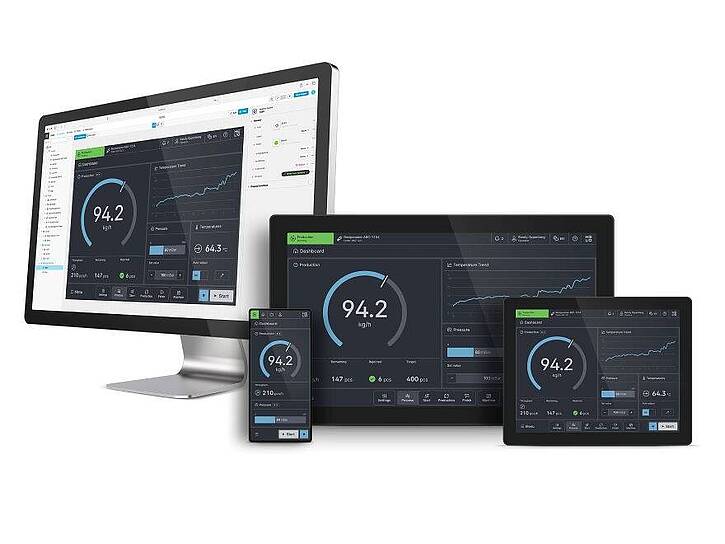 Gruppenbild von Oberflächen des HELIO Human Machine Interface (HMI, mitentwickelt von KEB Automation) auf PC, 2 verschiedenen Tablets und Smartphone